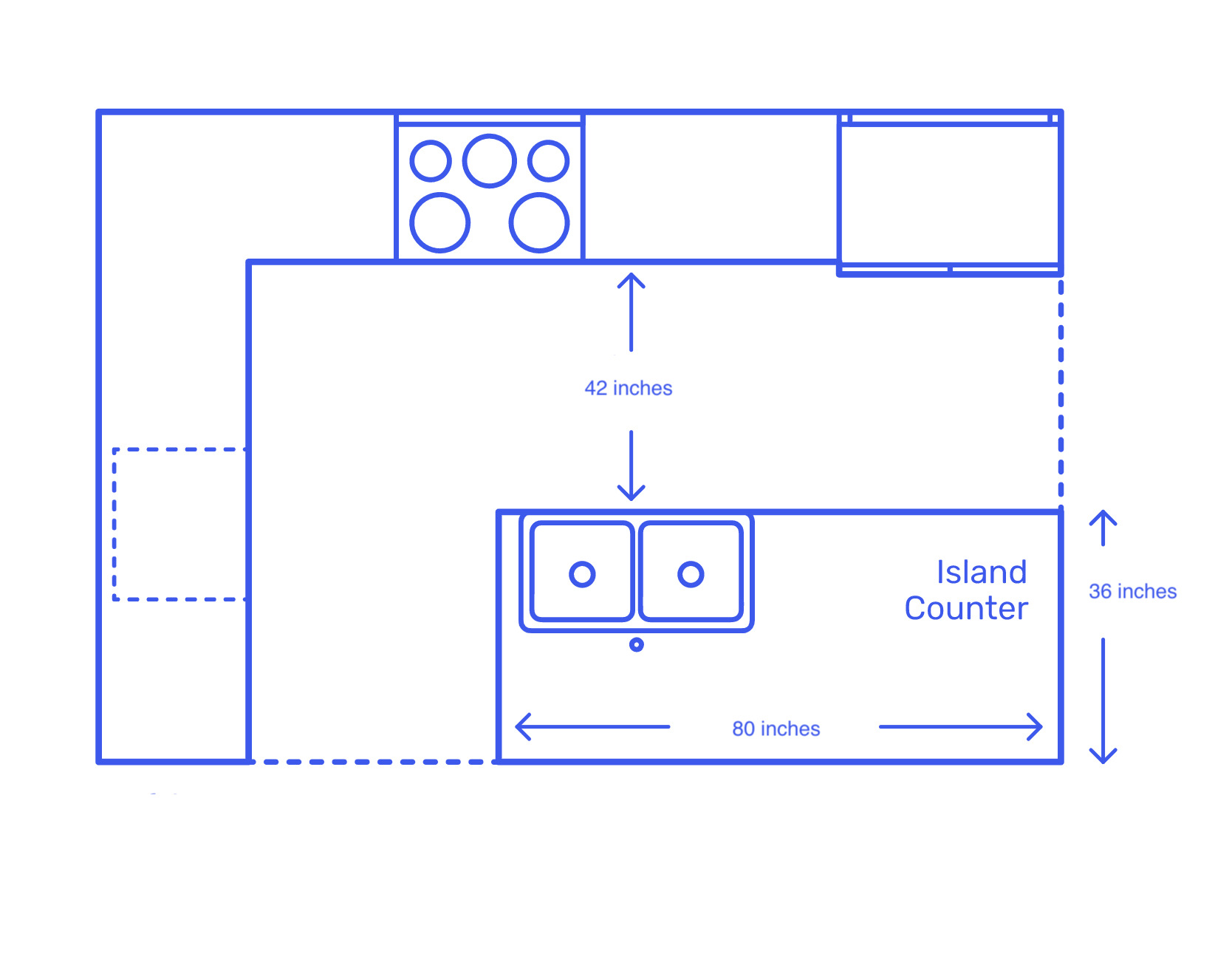 minimum kitchen island size with sink