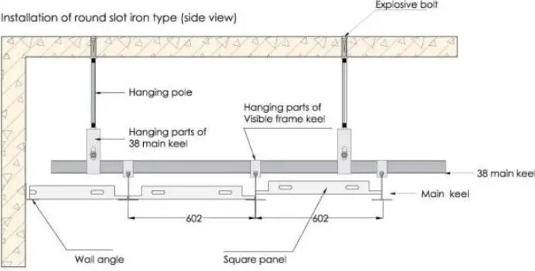 components of a false ceiling