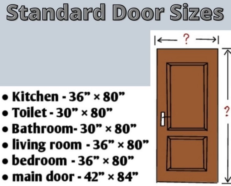 standard door size for Indian homes