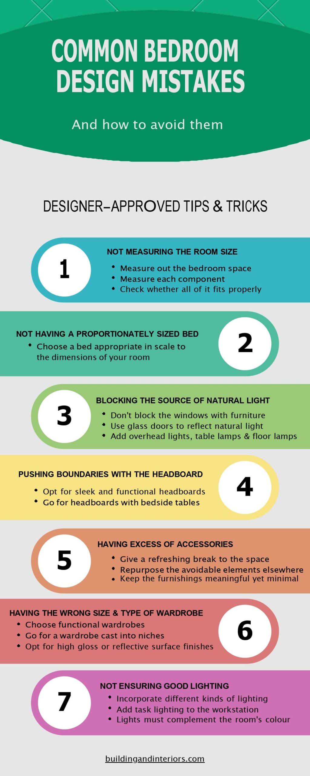 an infographic enlisting the most common bedroom design mistakes and how to avoid them