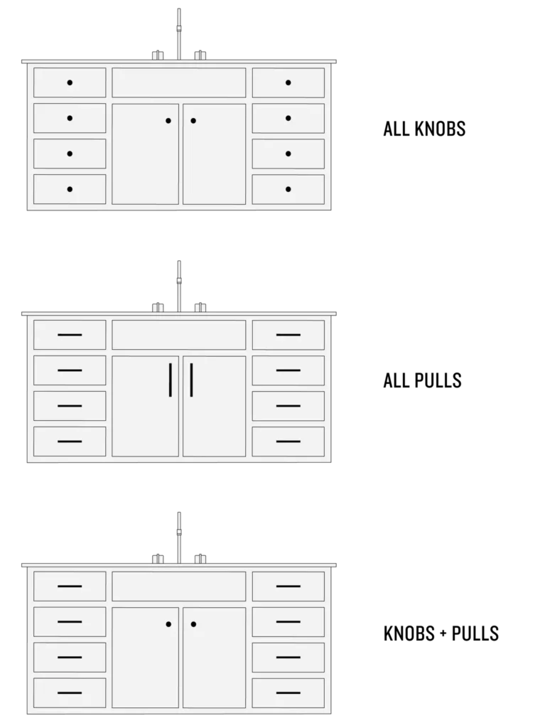 fitting types for kitchen closet