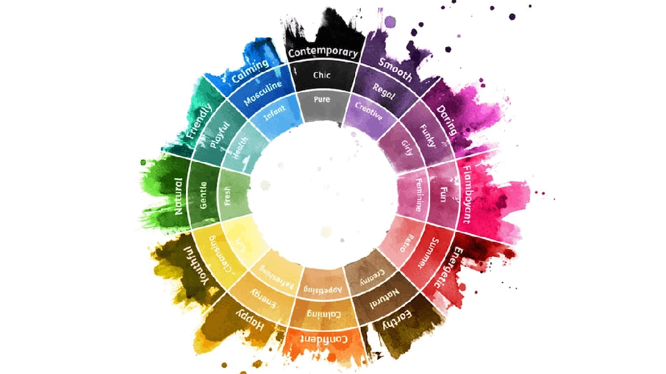 Bathroom colour