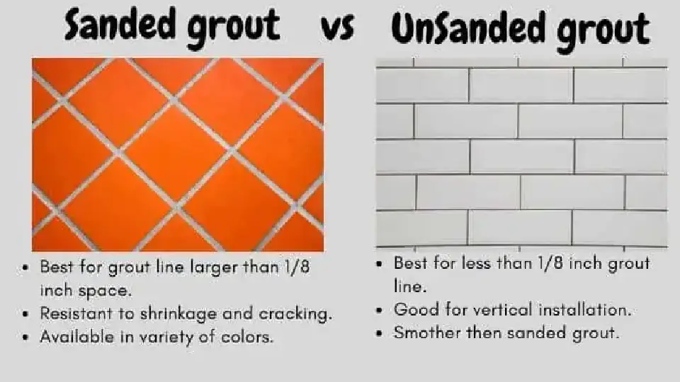 grouting for tiles