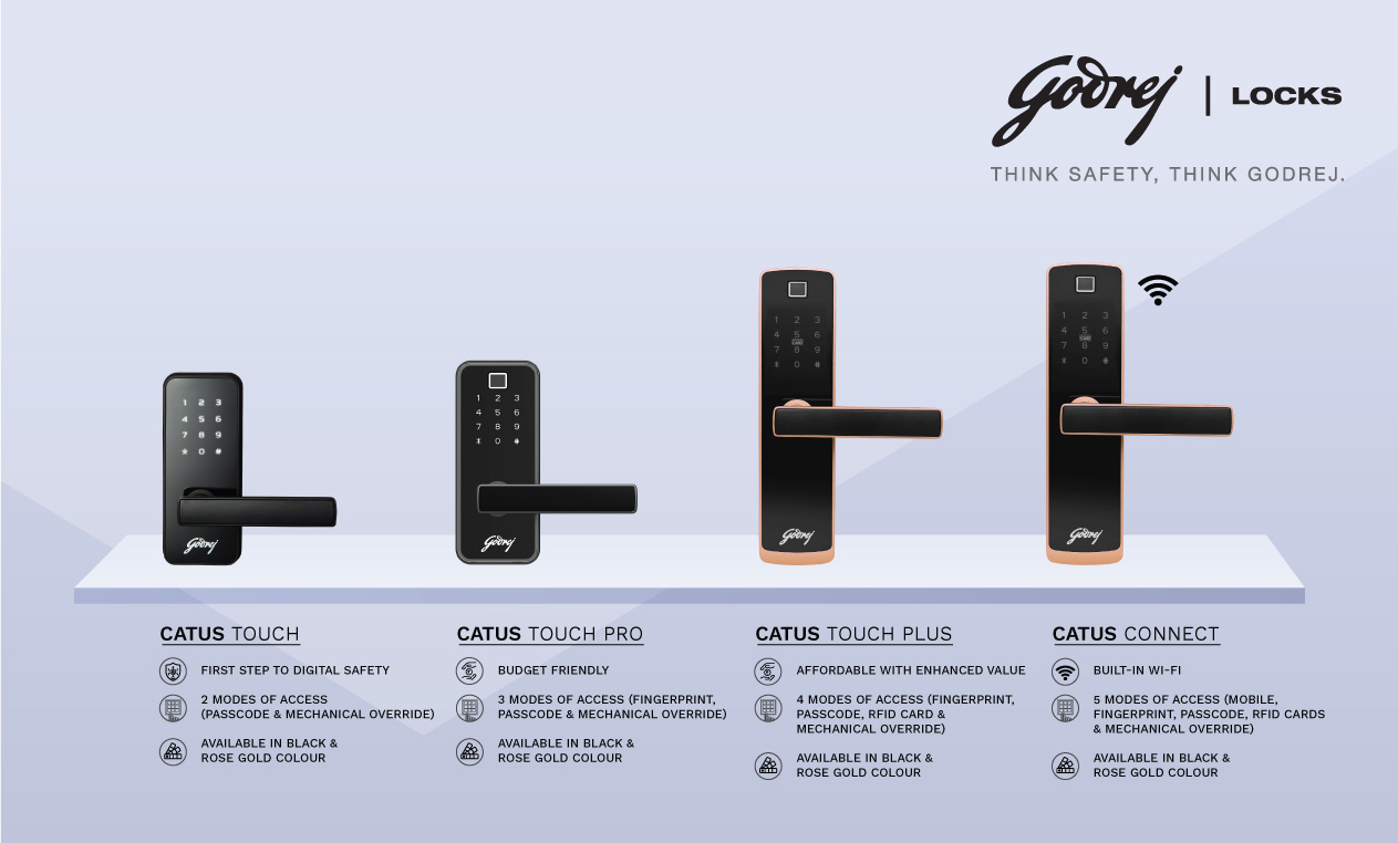 Godrej Catus range digital locks