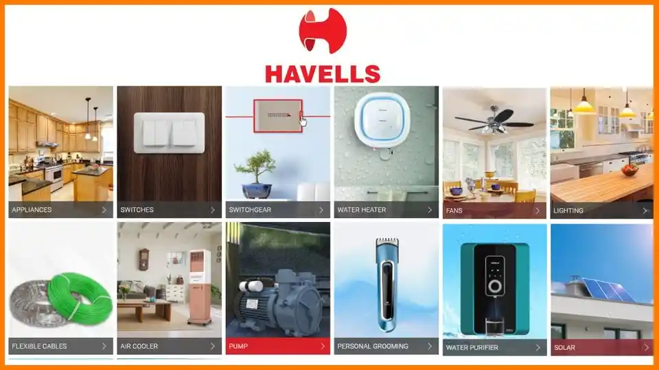 Havells a top electrical company in India and its products