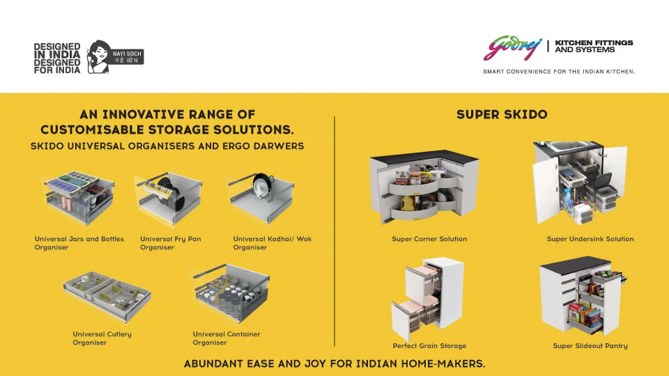 Godrej SKIDO kitchen organisers and storage solutions, kitchen drawer fittings