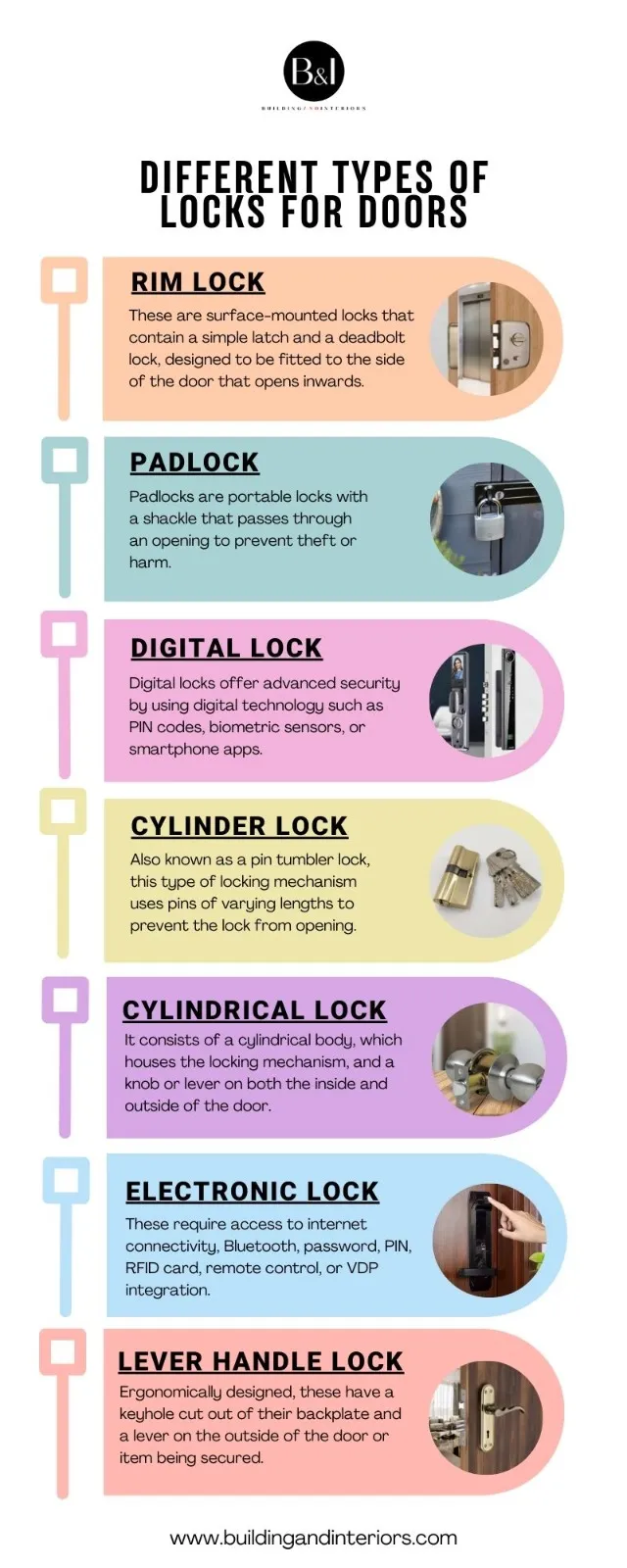 Different types of locks