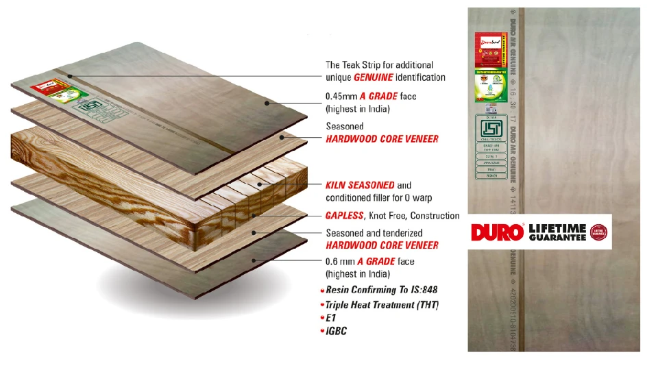 Blockboard product by Duroply, shwoing its various features 