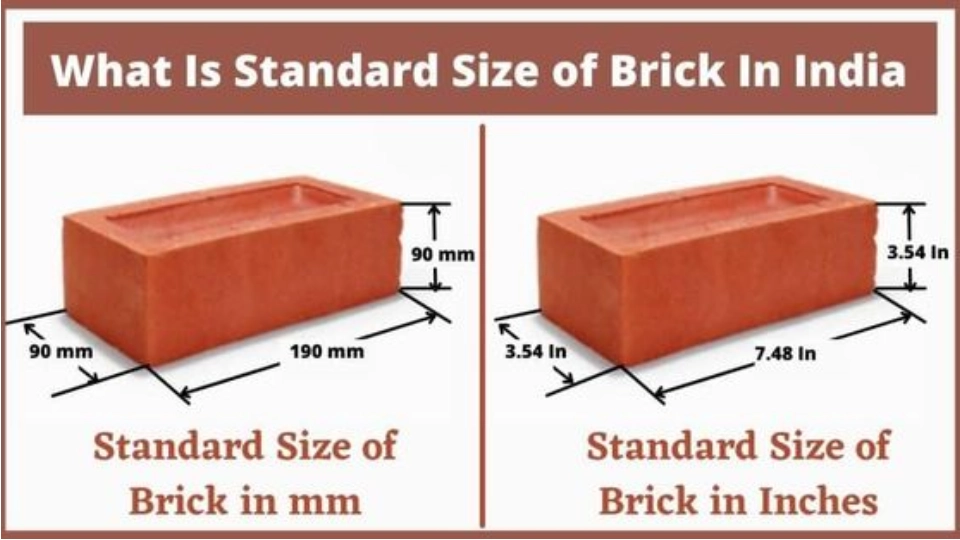 Standard sizes of bricks