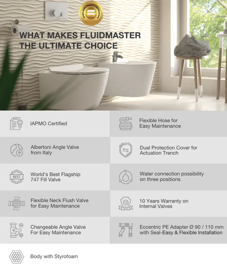 what makes fluidmaster the ultimate choice for indian bathrooms