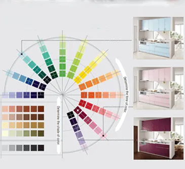 Panasonic Modular Kitchen _ Colours