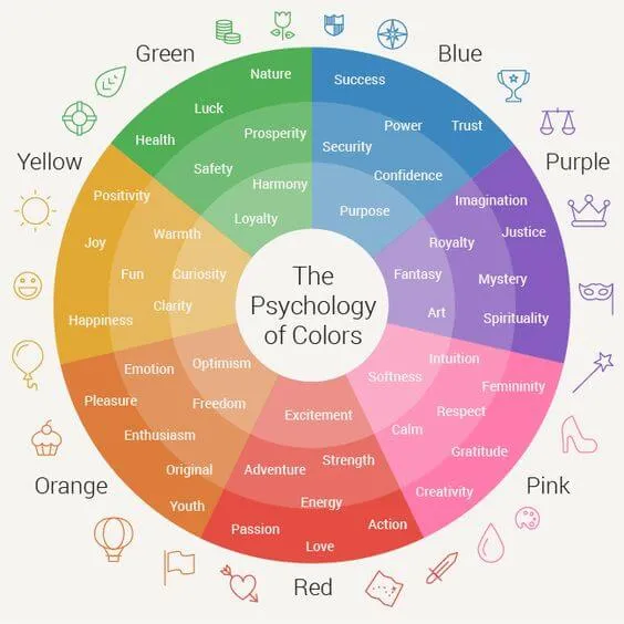 different shades psychology