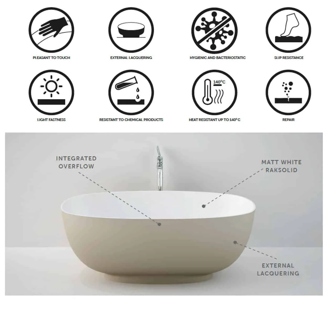 RAK-Cloud bathtubs and washbasins