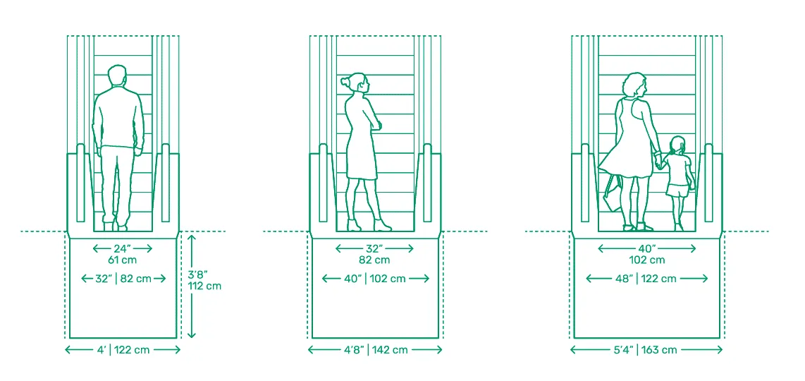 moving walkway width and dimensions