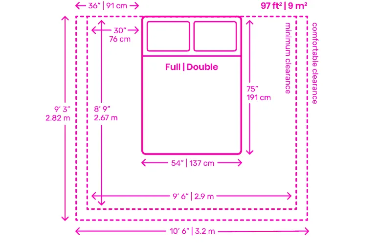  Full size double bedroom clearance layout
