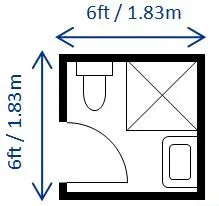 Small bathroom dimensions