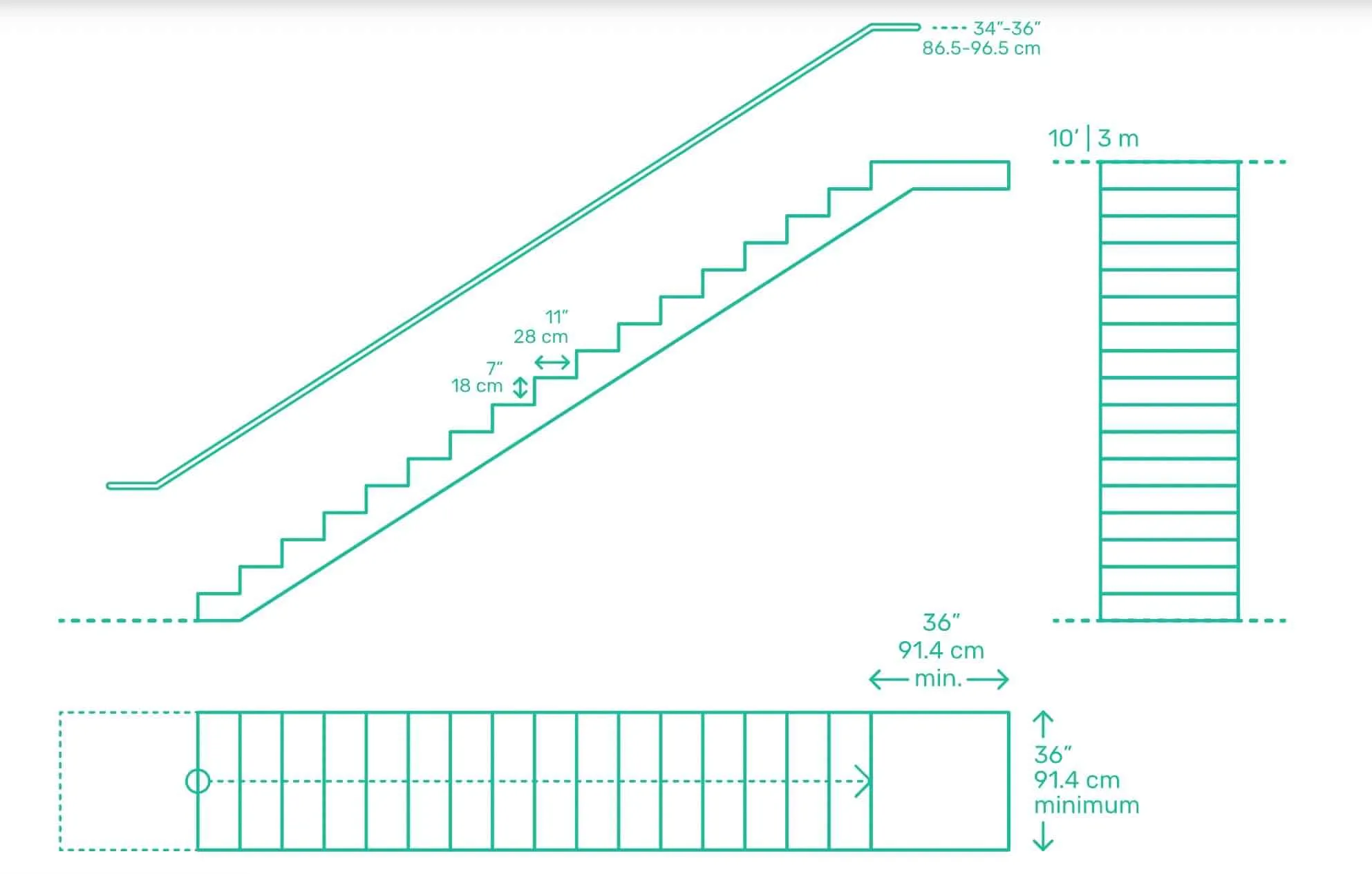 stairght run stairs