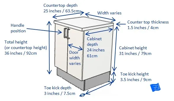 base kitchen cabinet dimensions, size of kitchen cabinets