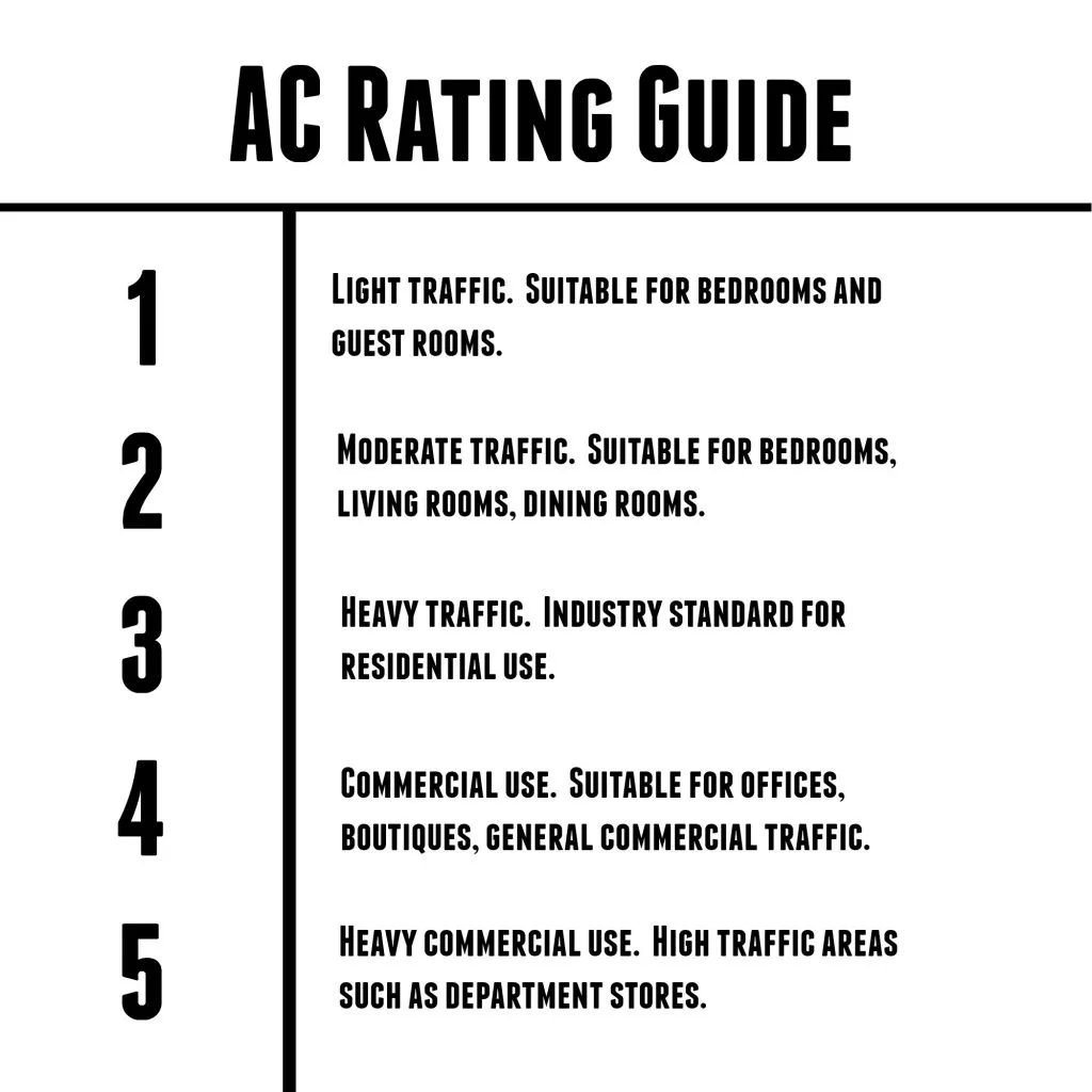 ac rating guide in engineered wood flooring 