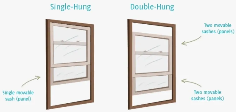 single or double hung windows