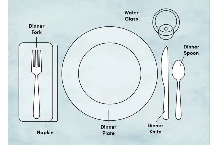 basic dinner table set up diagram elegant dining table setting decor ideas 