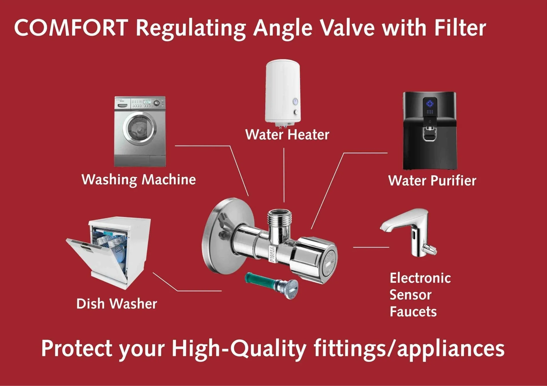 SCHELL filter angle valve plumbing products